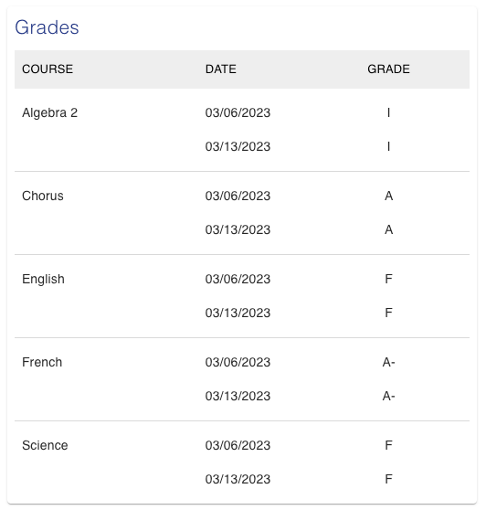 grades.png