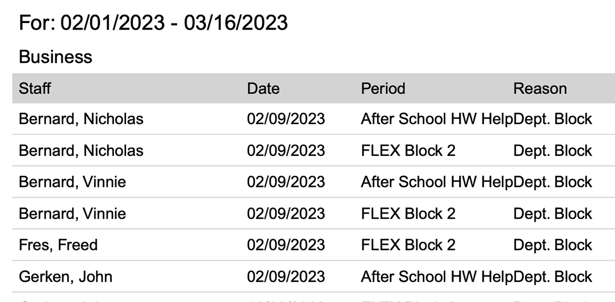 blocked-dates-by-department.png