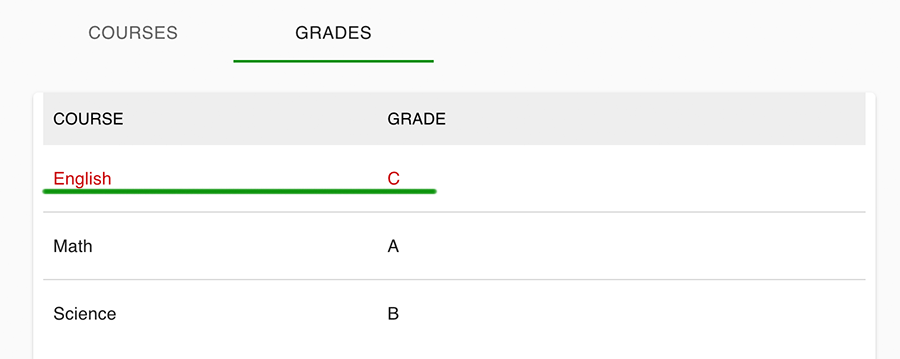 grades-tab.png
